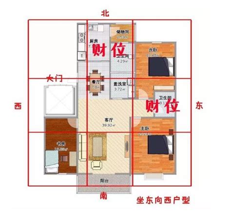 財位 廁所|房間財位在哪裡？財位布置、禁忌快筆記，7重點輕鬆提升財。